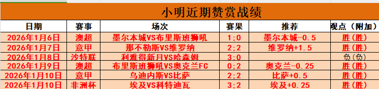 维尔贝克本,赛季英超进,球数追平其,宝盈,宝盈APP,宝盈官方,宝盈登录,宝盈入口,宝盈登录