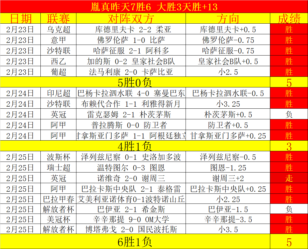 攀登创新高,跨界共赢辉,Bbin宝盈,宝盈,宝盈APP,宝盈官方,宝盈登录,宝盈入口,宝盈登录