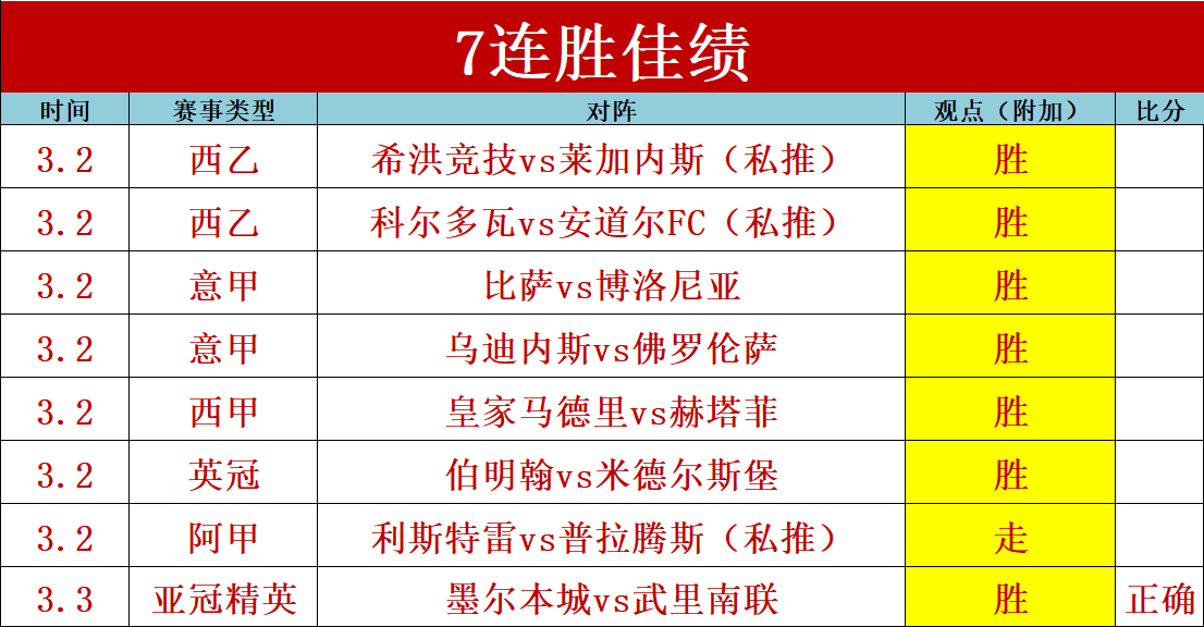 索尼取消绝,命毒师,游戏及死亡,宝盈,宝盈APP,宝盈官方,宝盈登录,宝盈入口,宝盈登录