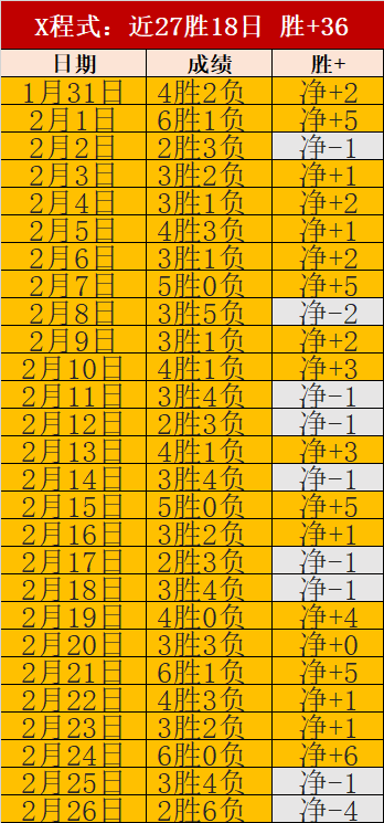 大乐透期号,专家推荐质,合分析,宝盈,宝盈APP,宝盈官方,宝盈登录,宝盈入口,宝盈登录