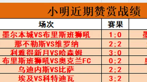 维尔贝克本赛季英超进球数追平其在曼联最佳赛季记录。