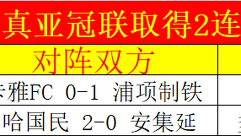 激情之夜！切尔西错失良机，曼联逆袭惊险保级，纽卡斯尔力克热刺演绎逆袭传奇！