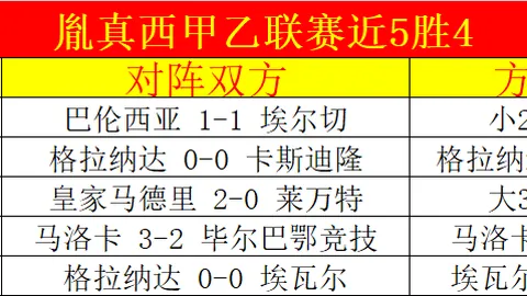 稠州男篮客场大胜福建，126-103连胜福建，十战全胜！